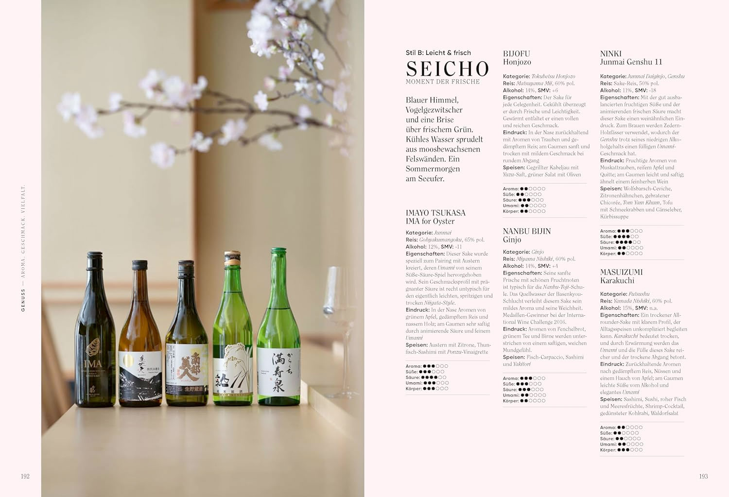 Yoshiko Ueno-Müller Sake book: SAKE: Mythos.Handwerk.Genuss Yoshiko Ueno-Müller Sake book: SAKE: Mythos.Handwerk.Genuss
